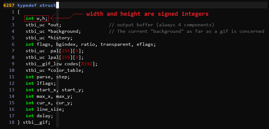 Examining source code for the stbi__gif struct