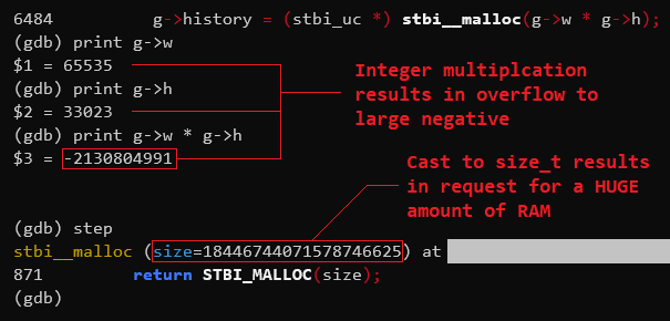 GDB showing an integer overflow