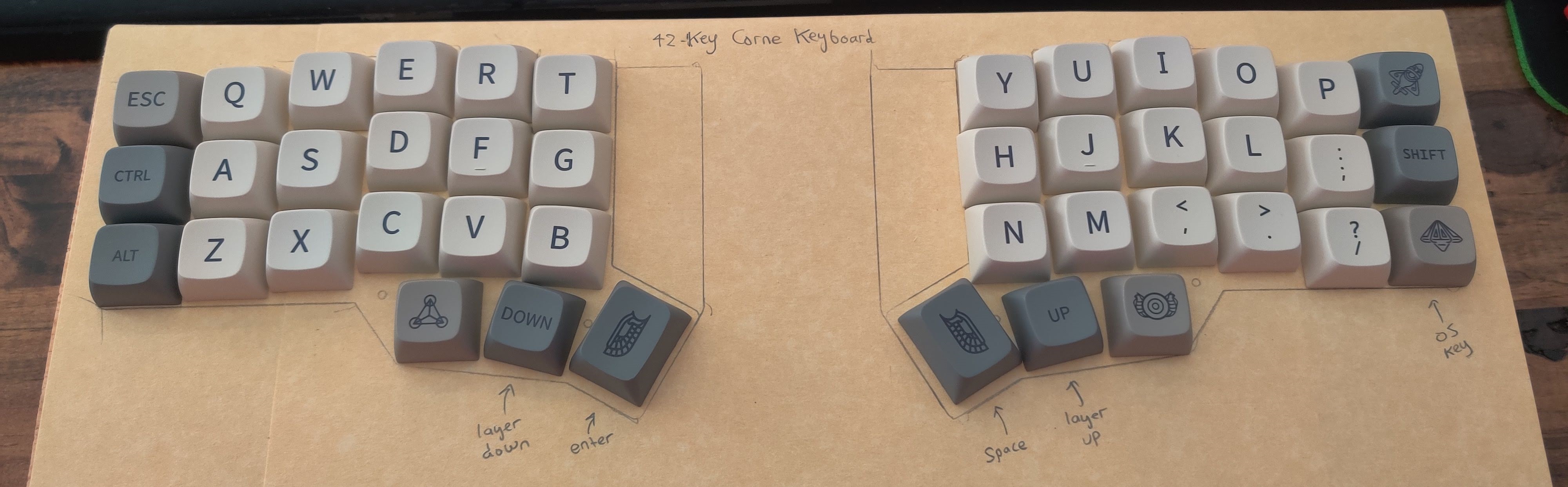 My first attempt at a layout for my keyboard, using keycaps laid out on a
piece of paper